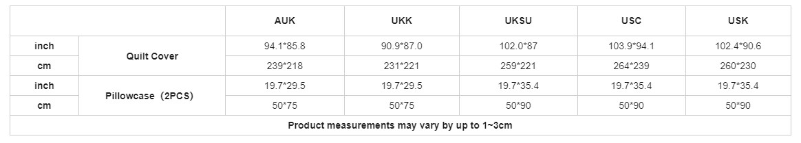 fullbreedcustom Three Piece Duvet Cover Set | Widened - Image 5