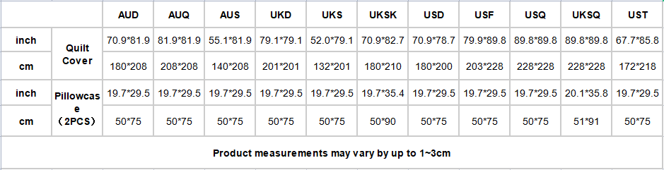 Three Piece Duvet Bedding Set - Image 7